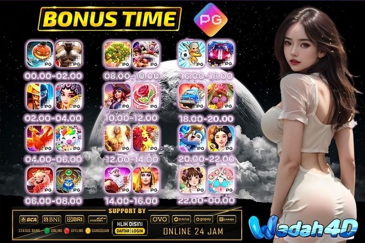 Bermain Slot 777 di Perangkat Seluler Anda